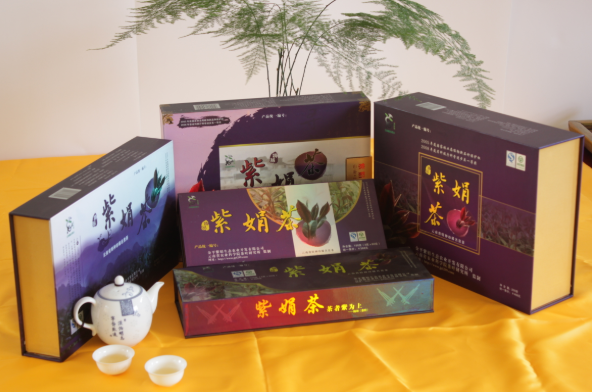 包裝的功能作用！